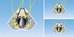 Reflector CPC Compound Parabolic Concentrator Ritter Solar irradiation Ecuador